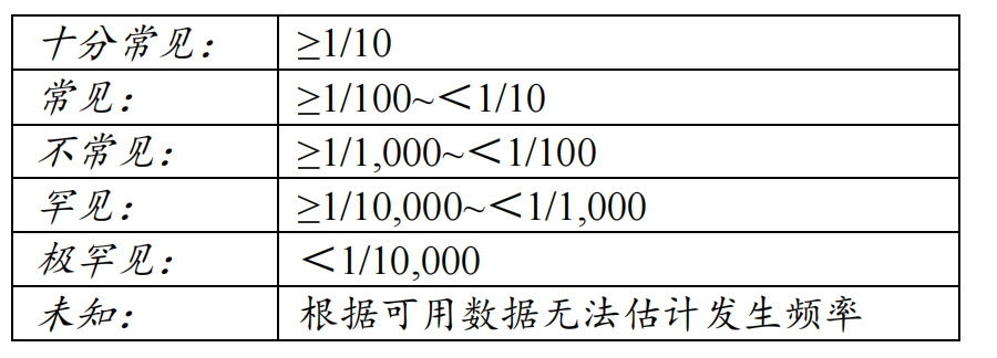 微信截图_20241014113509.png